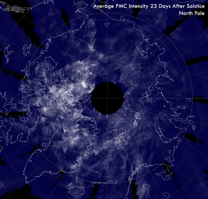 PMCs  North Pole